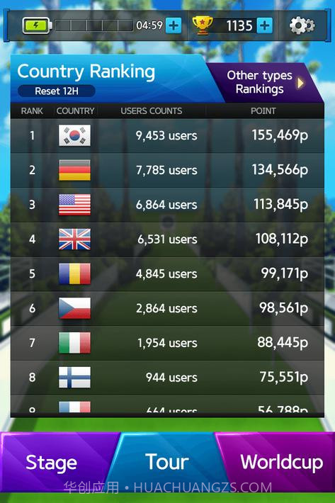 射手世界杯截图3