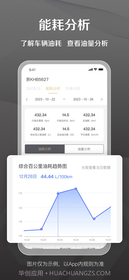 超联车队截图3 超联车队截图3