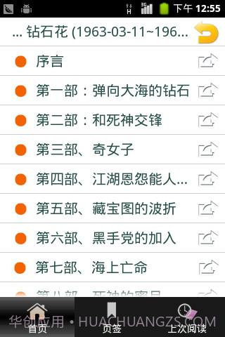 倪匡作品全集(繁简)截图4