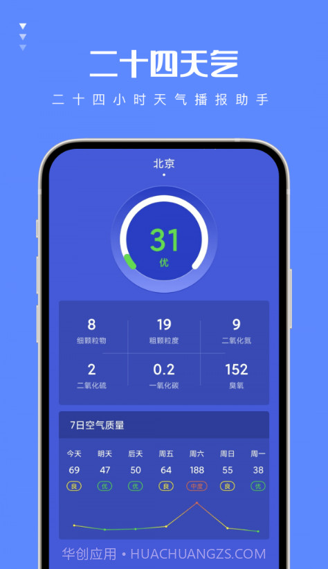 二十四天气截图4 二十四天气截图4