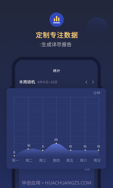 锁手机自律助手截图4 锁手机自律助手截图4