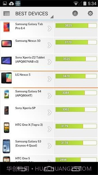 安卓PCMark(PCMark For Android)截图4 安卓PCMark(PCMark For Android)截图4