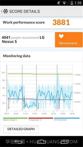 安卓PCMark(PCMark For Android)截图2 安卓PCMark(PCMark For Android)截图2