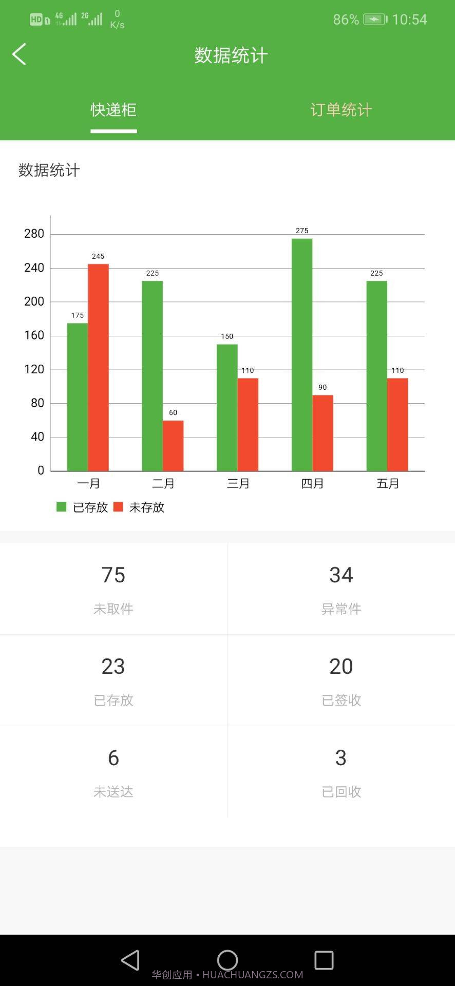 览察快递邦截图2