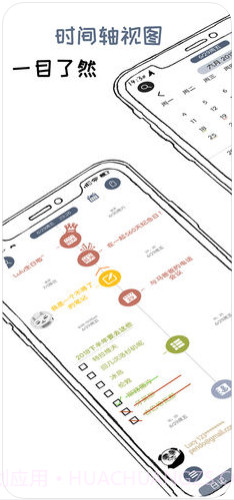 Pendo笔记截图2 Pendo笔记截图2