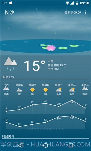 Holi天气截图2 Holi天气截图2