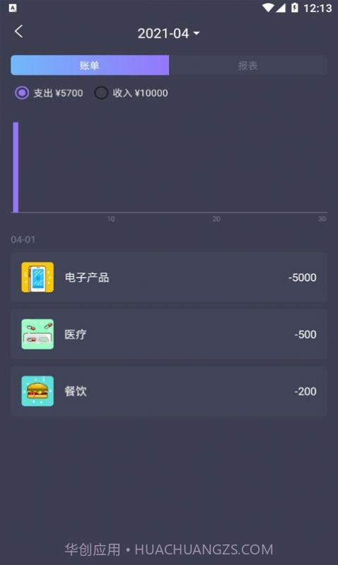 善悦记账本截图3 善悦记账本截图3