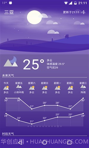 Holi天气截图4 Holi天气截图4