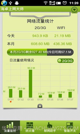 海卓上网大师截图2 海卓上网大师截图2