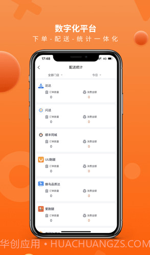 Ai聚合配送截图4 Ai聚合配送截图4