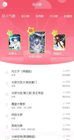 催漫漫画截图3 催漫漫画截图3
