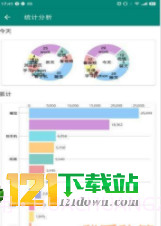 时间笃记app截图2 时间笃记app截图2