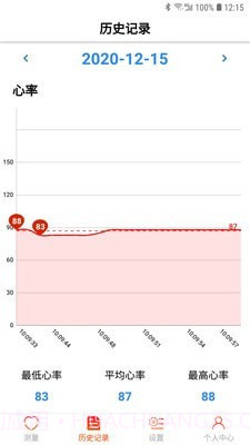 恩普生健康截图2 恩普生健康截图2