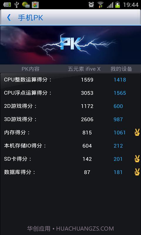 360优化大师安卓下载截图2