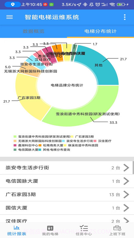 智能电梯运维系统截图3 智能电梯运维系统截图3