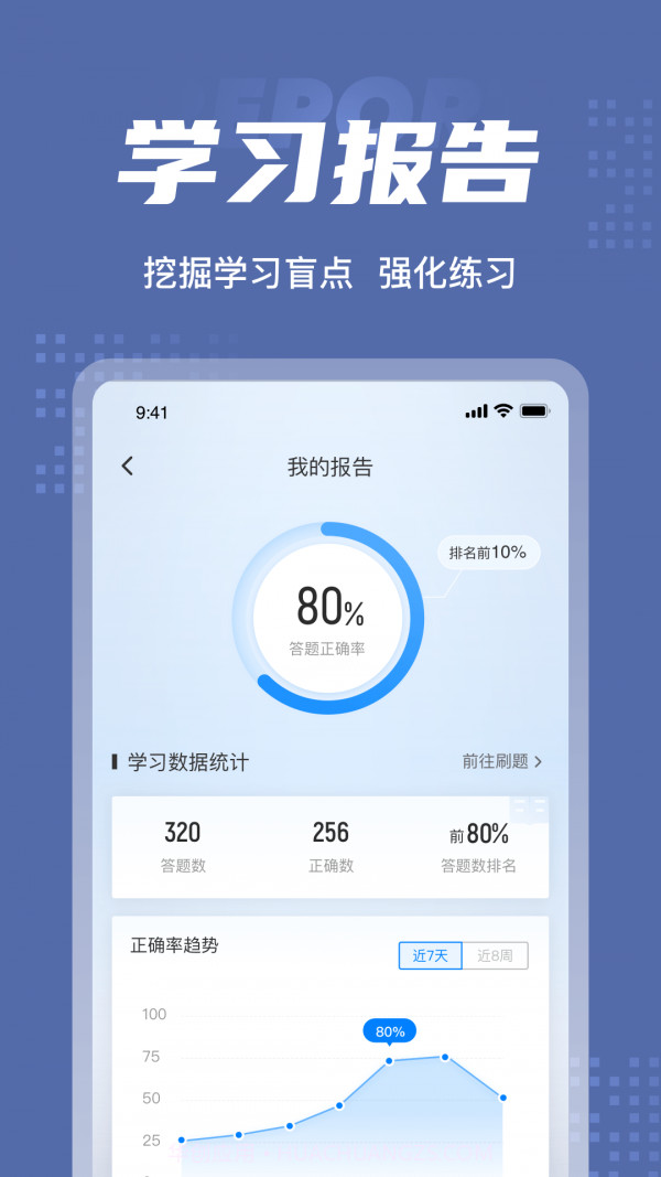 劳动保障协理员考试截图5