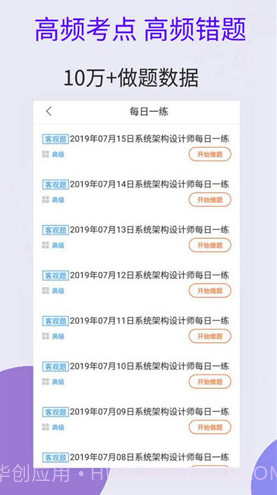 系统架构师考试截图3