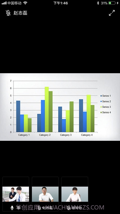 摩云会议视讯软件终端截图3 摩云会议视讯软件终端截图3