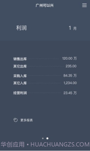 百草仓库库存管理(百草仓库库存管理系统)正式版截图3 百草仓库库存管理(百草仓库库存管理系统)正式版截图3