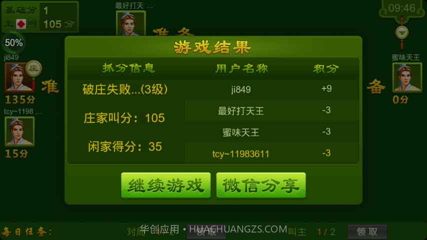 同城游天王截图4 同城游天王截图4