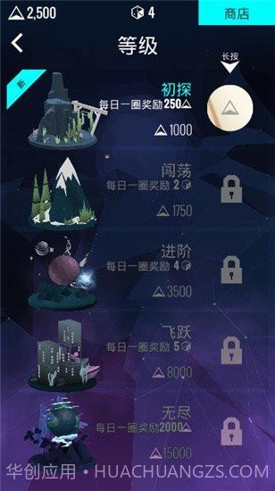 艾维奇重力截图4