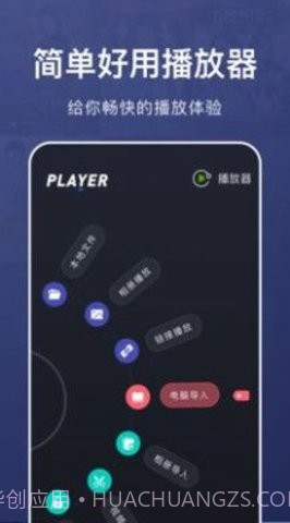 乐看视频播放器截图1