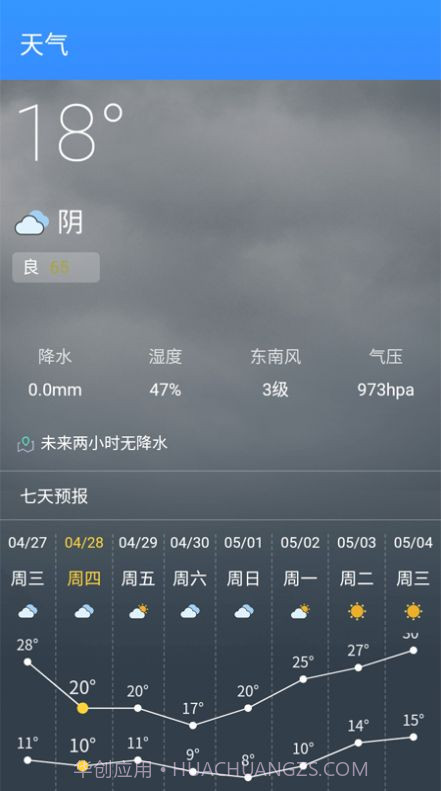 超能清理先锋截图3 超能清理先锋截图3