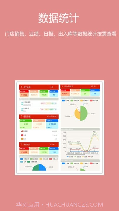 绩优门店掌柜截图2