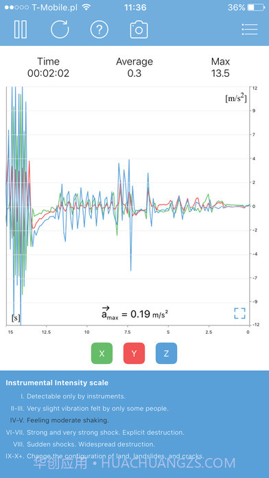 地震检测器APP截图3 地震检测器APP截图3