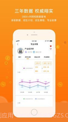 金榜状元截图2