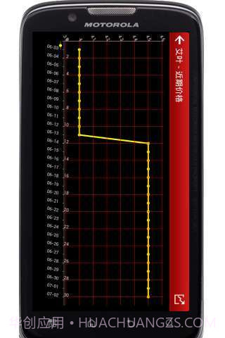 药材通截图2 药材通截图2