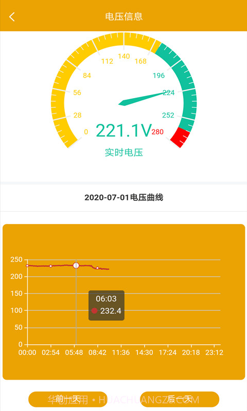 昂内斯电卫士截图3 昂内斯电卫士截图3