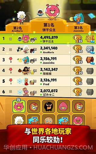 跑跑姜饼人截图3 跑跑姜饼人截图3