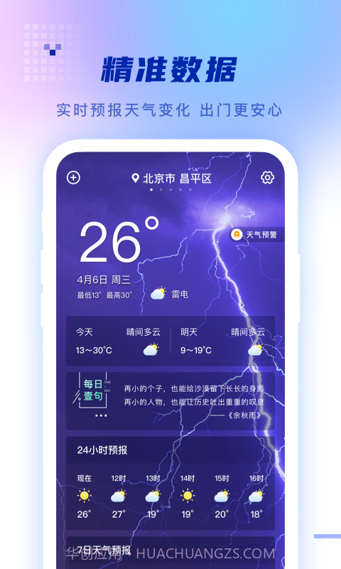 心怡天气预报截图1 心怡天气预报截图1