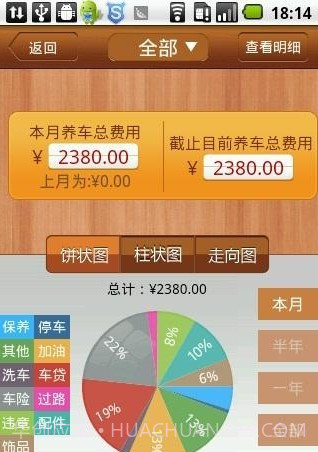卡卡汽车账本截图3 卡卡汽车账本截图3