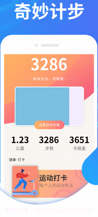 绻绻奇妙计步截图2 绻绻奇妙计步截图2