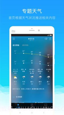 深圳天气截图2 深圳天气截图2