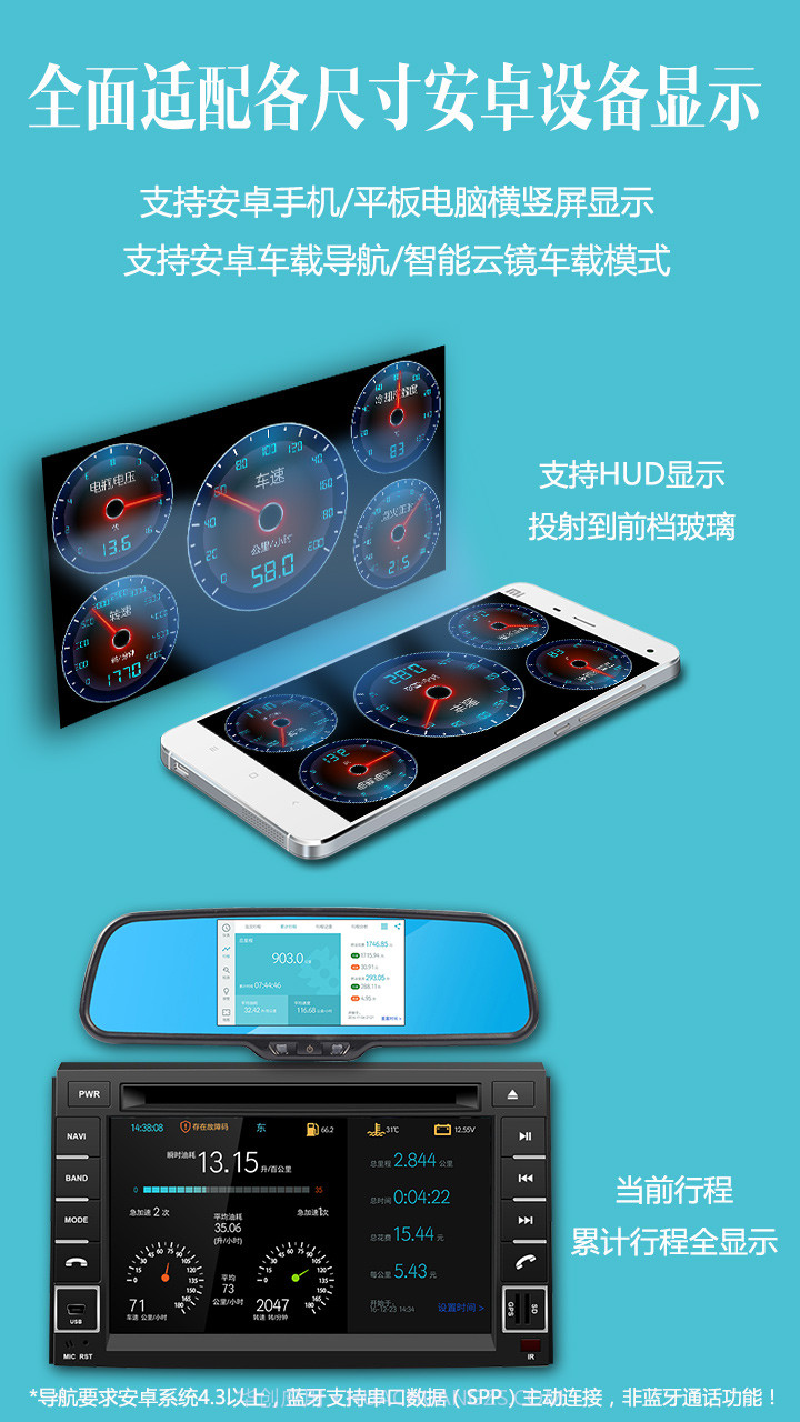 车况检测大师obd 8.7截图4 车况检测大师obd 8.7截图4