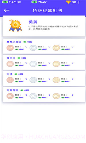 闲置超市大亨截图2 闲置超市大亨截图2