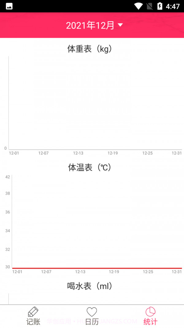 樱桃姨妈助手截图2