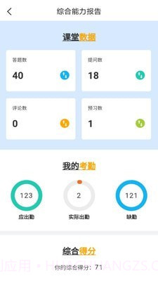 武院e培训截图3