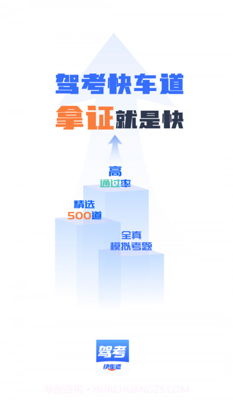 驾考快车道截图3 驾考快车道截图3