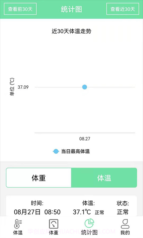 体重体温记录表截图2 体重体温记录表截图2