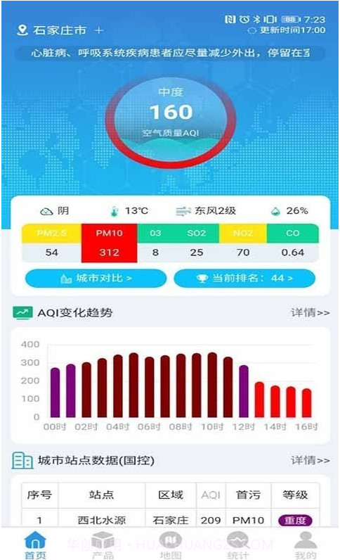热点网格监测截图1 热点网格监测截图1