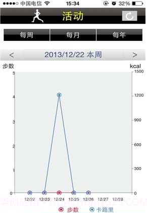 MyWayFit截图3 MyWayFit截图3