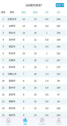 慧聚大气app截图1