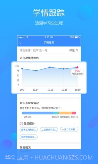 易学习截图4 易学习截图4