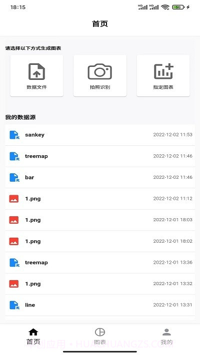 ChartCool截图1 ChartCool截图1