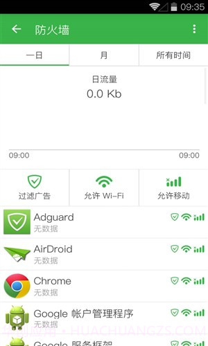 adguard截图3