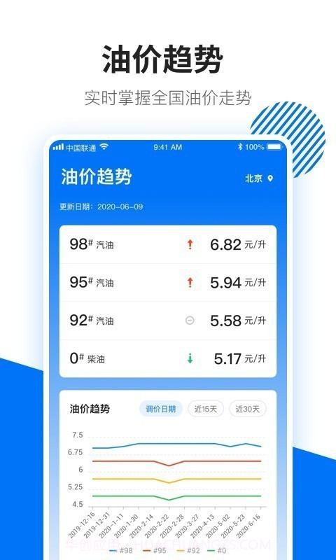 123查违章截图5 123查违章截图5